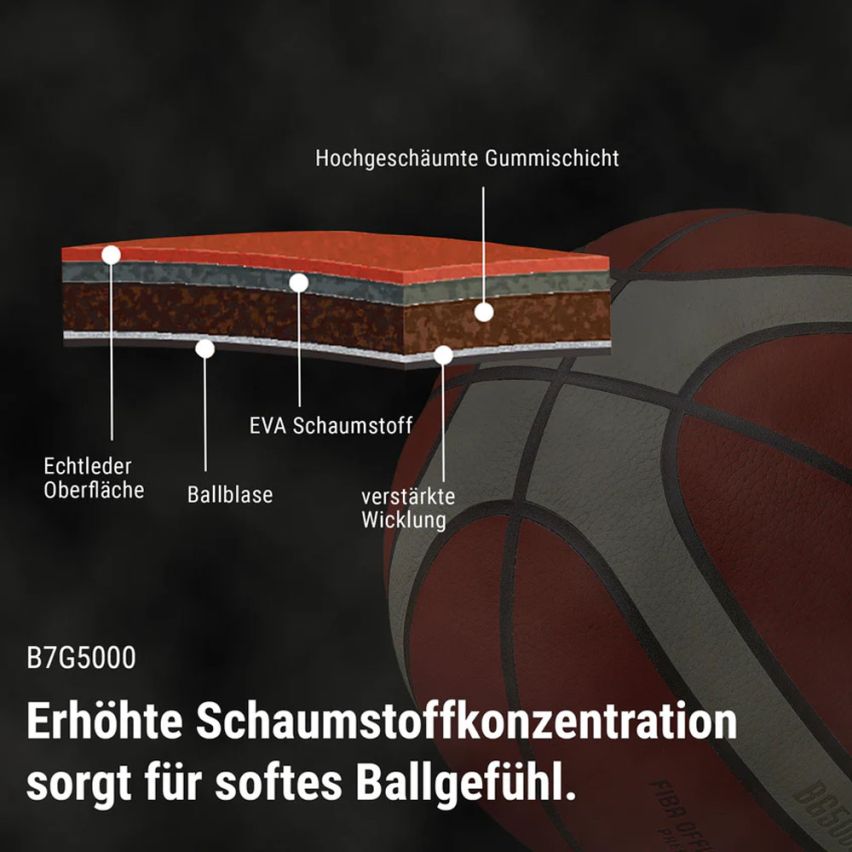 Molten Basketball BG5000